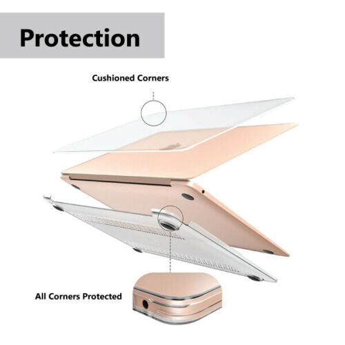 For Macbook Air 13" A1932(Retina, 2020) Protective Hard Case+Keyboard Cover