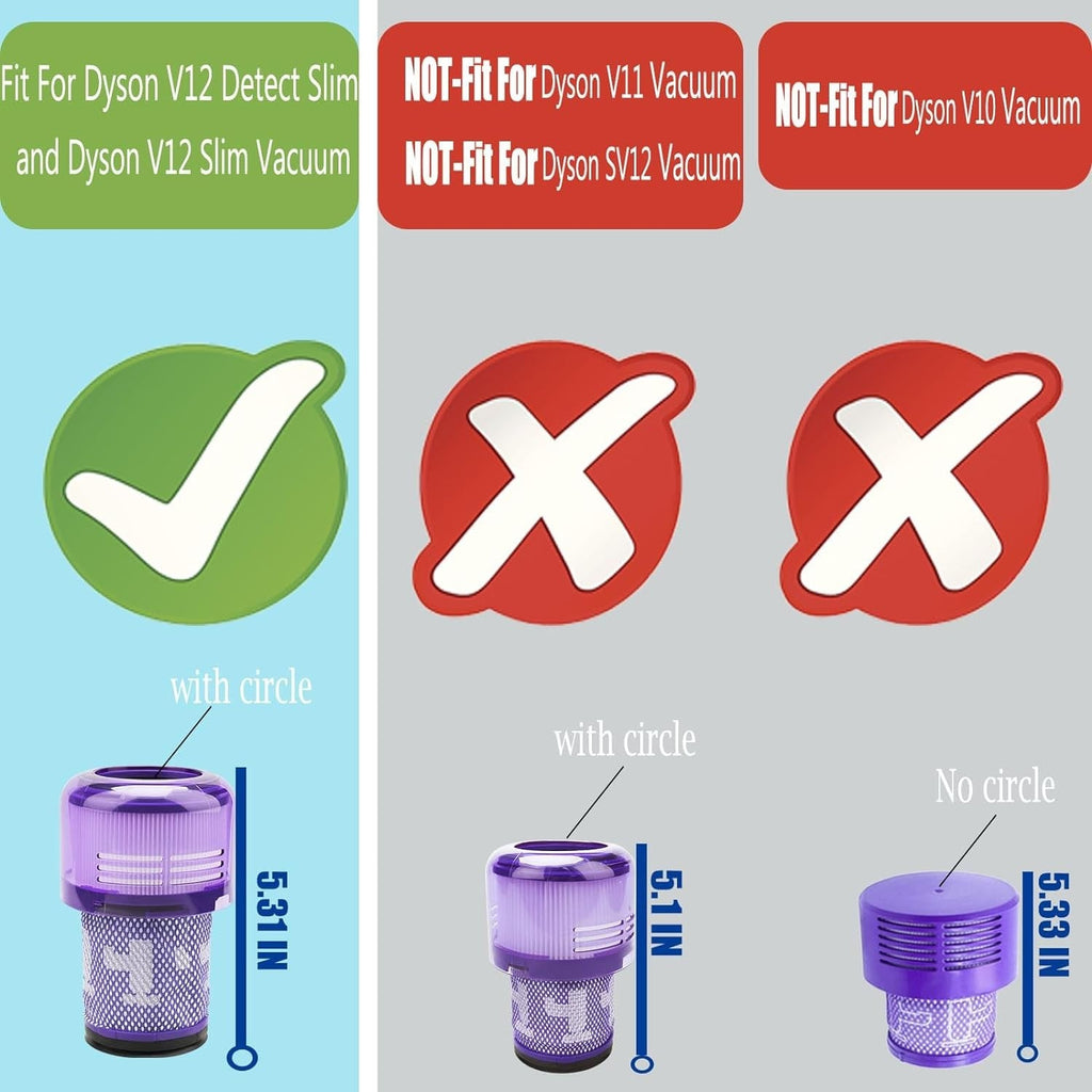 2xV12 Filter Compatible with Dyson V12 Slim Vacuums and V12 Detect Slim Vacuums