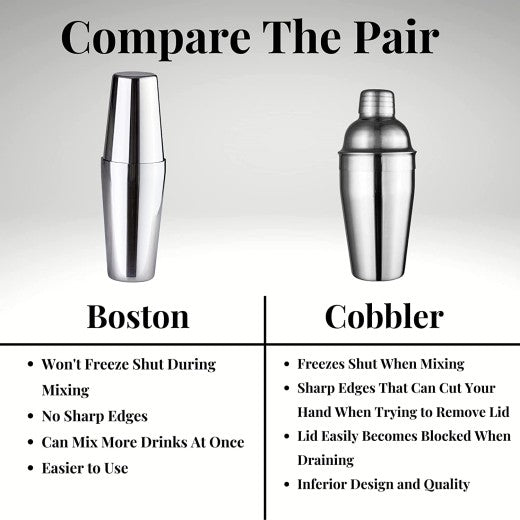 9 Pcs Professional Cocktail Shaker Set Bartender Kit