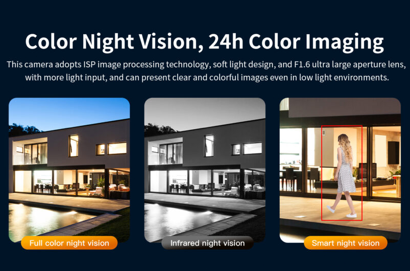Vstarcam Outdoor Security Camera Dual Lens 3MP Flood Light Full Color