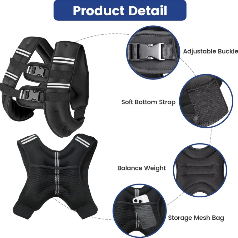 10kg Workout Weighted Vest