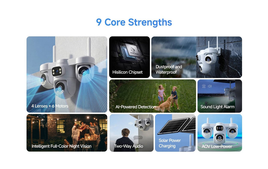Vstarcam Solar 4G Security Camera 4-Lens Outdoor Full Color