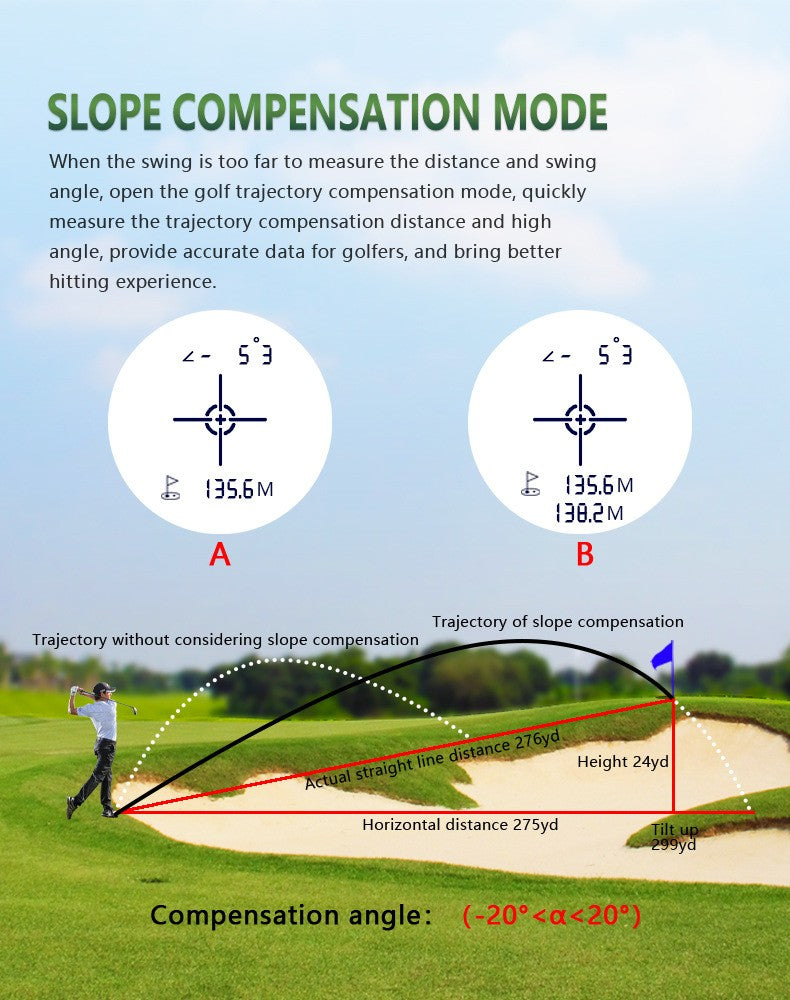 Golf Range Finder Hunting 1000m 6.5X Telescope USB Charging