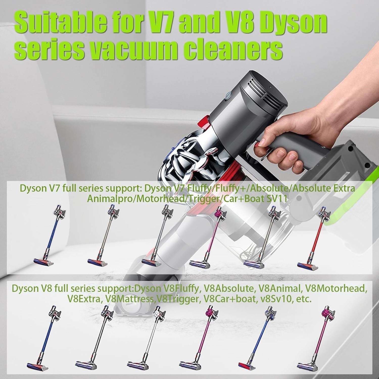 Ryobi 18V Battery to Dyson V6 V7 V8 Adapter Converter