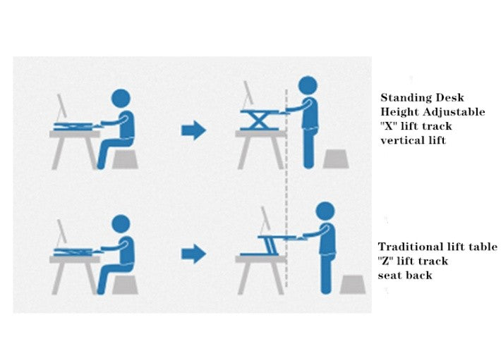 Salelink Laptop PC Monitor Computer Height Adjustable Table Standing Desk