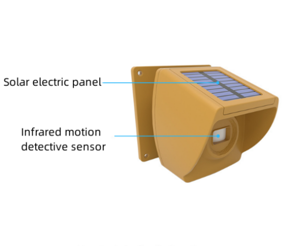 Driveway Solar Sensor Only - Add On for Driveway Sensor Kit