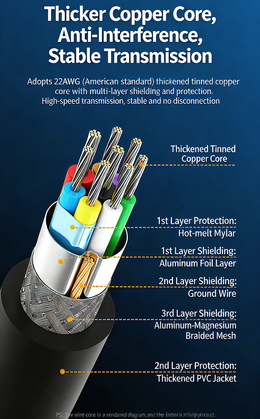 1M USB To Micro Hard Disk Drive Cable