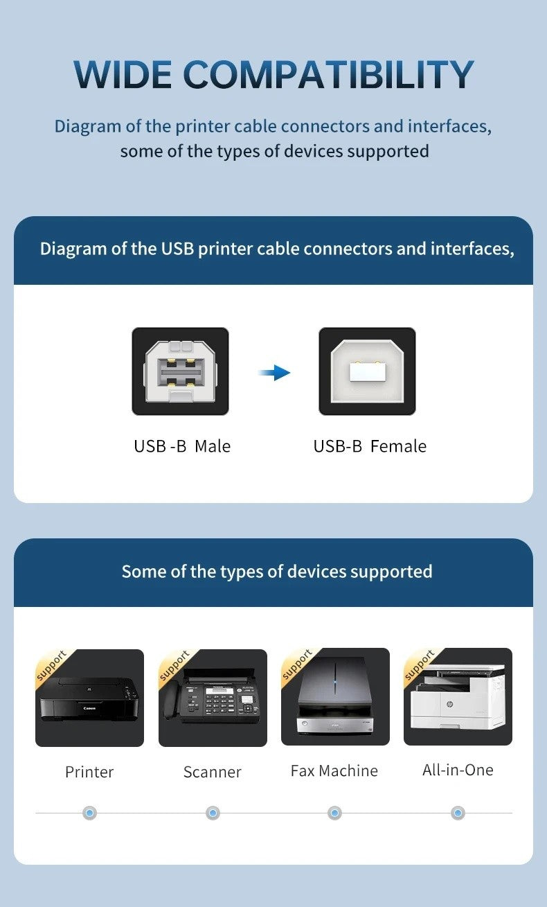 USB Printer Cable 3M