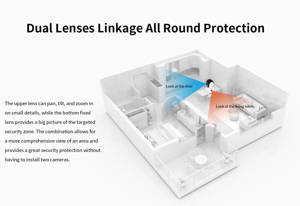 Vstarcam Indoor Security Camera Dual Lens Human Detection