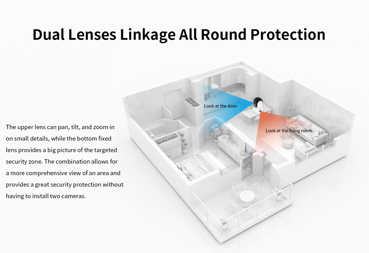 Vstarcam Indoor Security Camera Dual Lens Human Detection