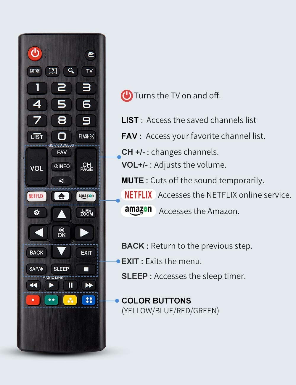 Salelink Universal LG TV Remote