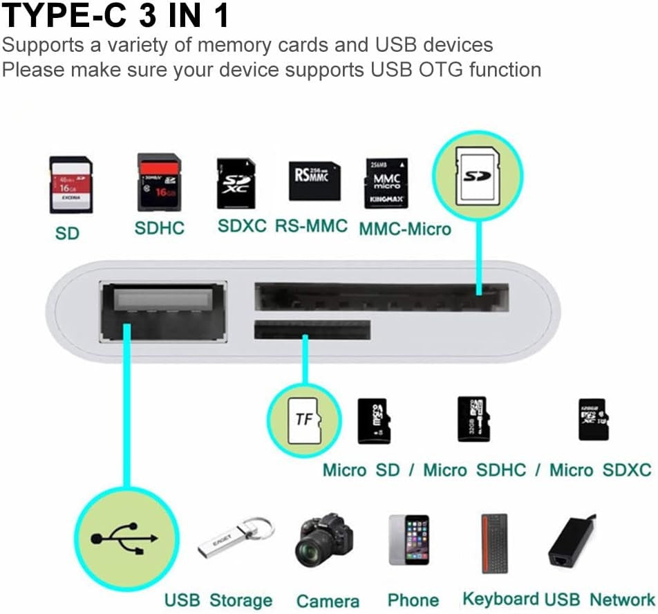 USB C SD/TF Card Reader Type C