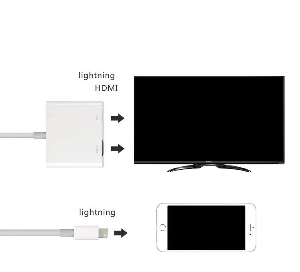 Lightning to HDMI Adapter No Power Required for iPhone iPad 1080P AU