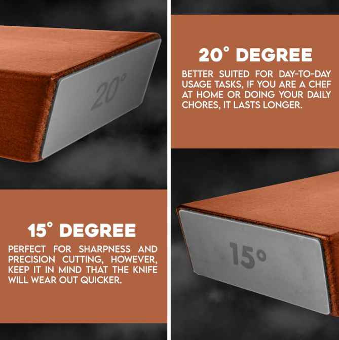 Salelink Rolling Knife Sharpener Sharpening Stone
