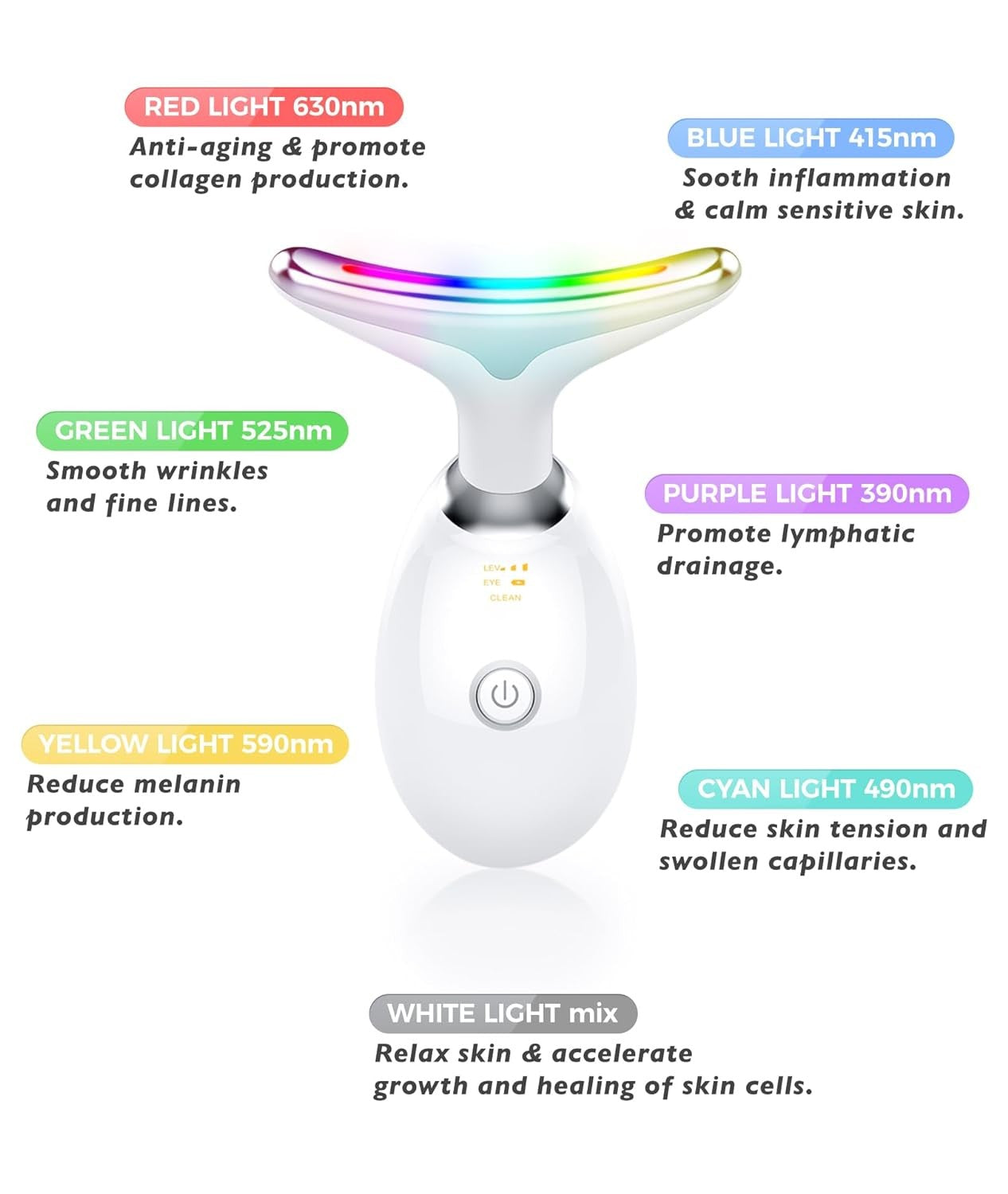 Face and Neck Massager