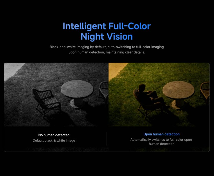 Vstarcam Solar 4G Security Camera 4-Lens Outdoor Full Color