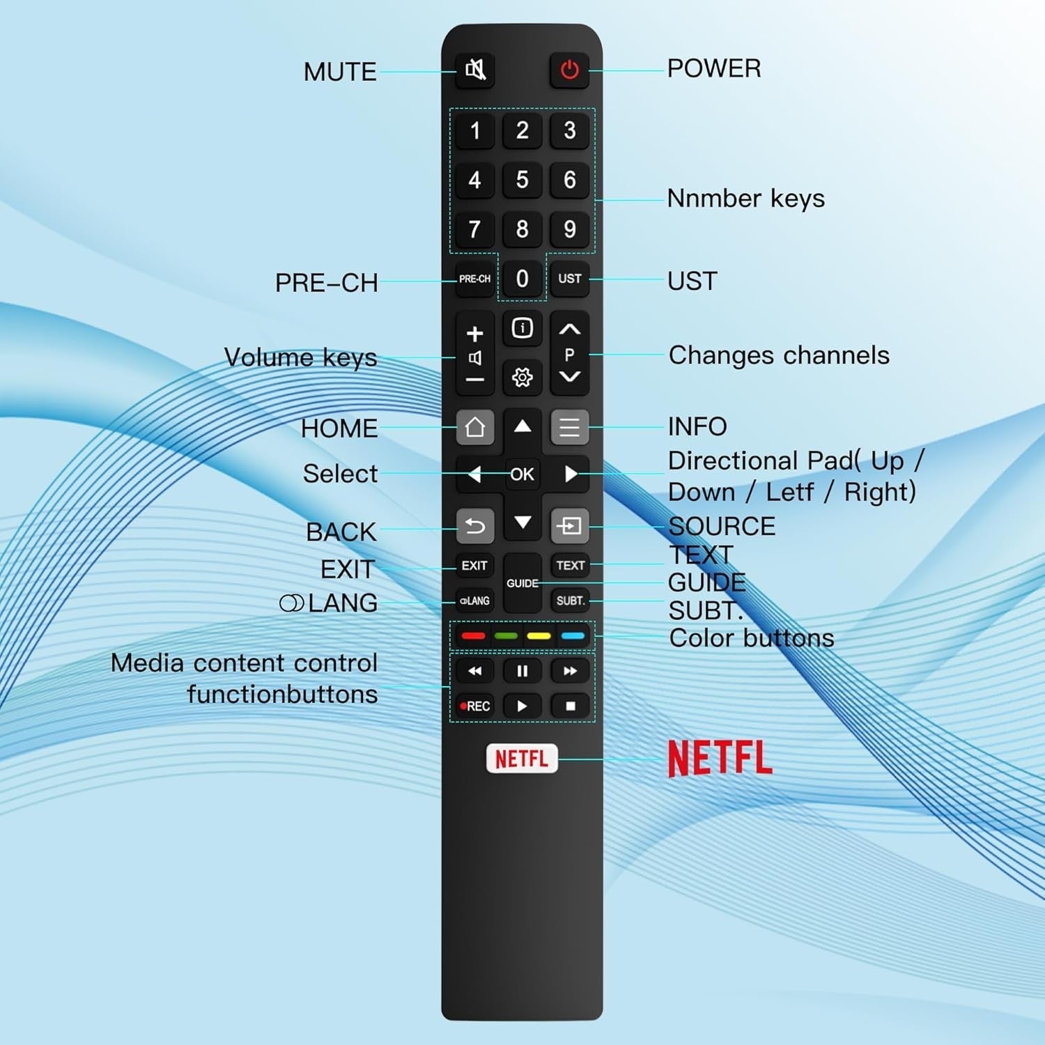 Salelink For TCL TV FFALCON TV Remote RC802N ARC802N YUI1 for TCL 65C2US 75C2US 43P20US