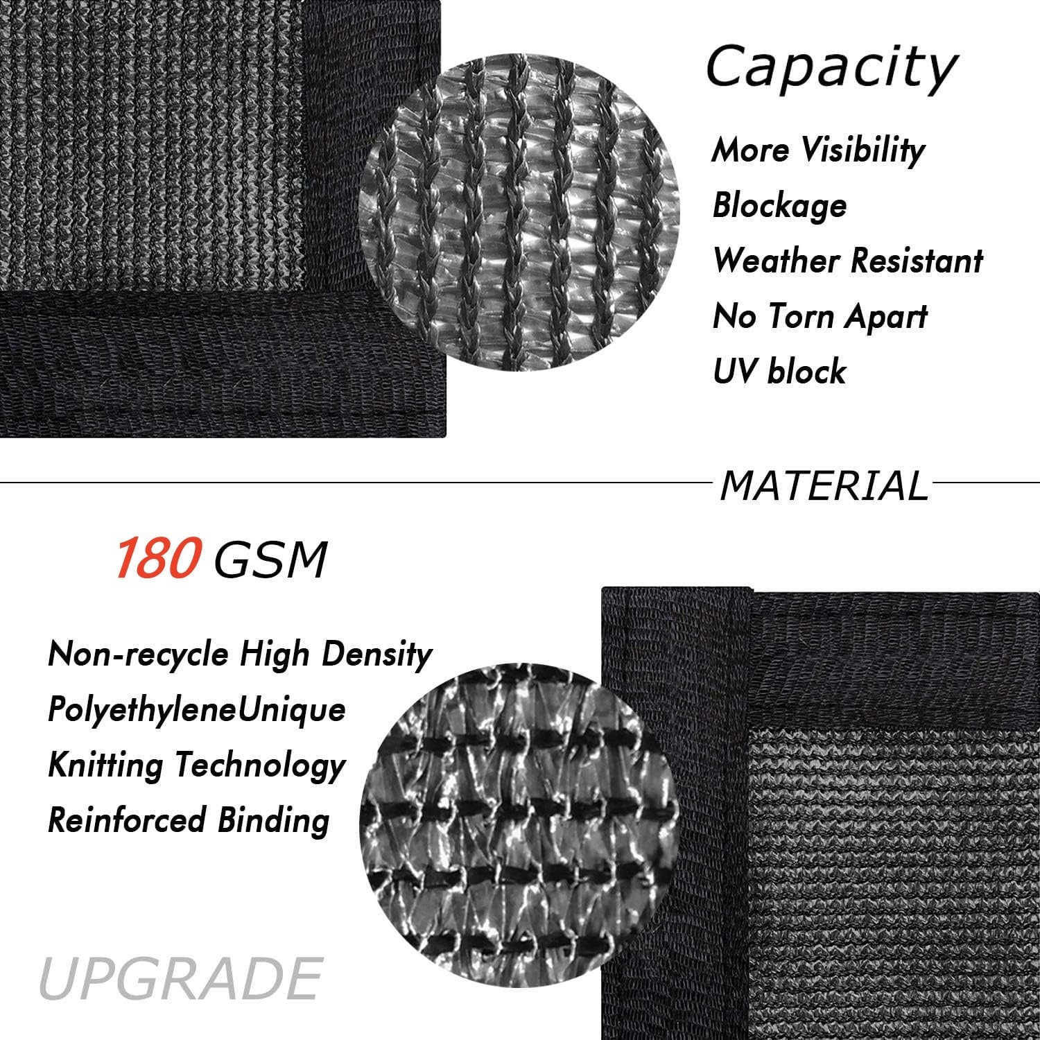 180GSM Privacy Fence Screen Black-1Mx5M