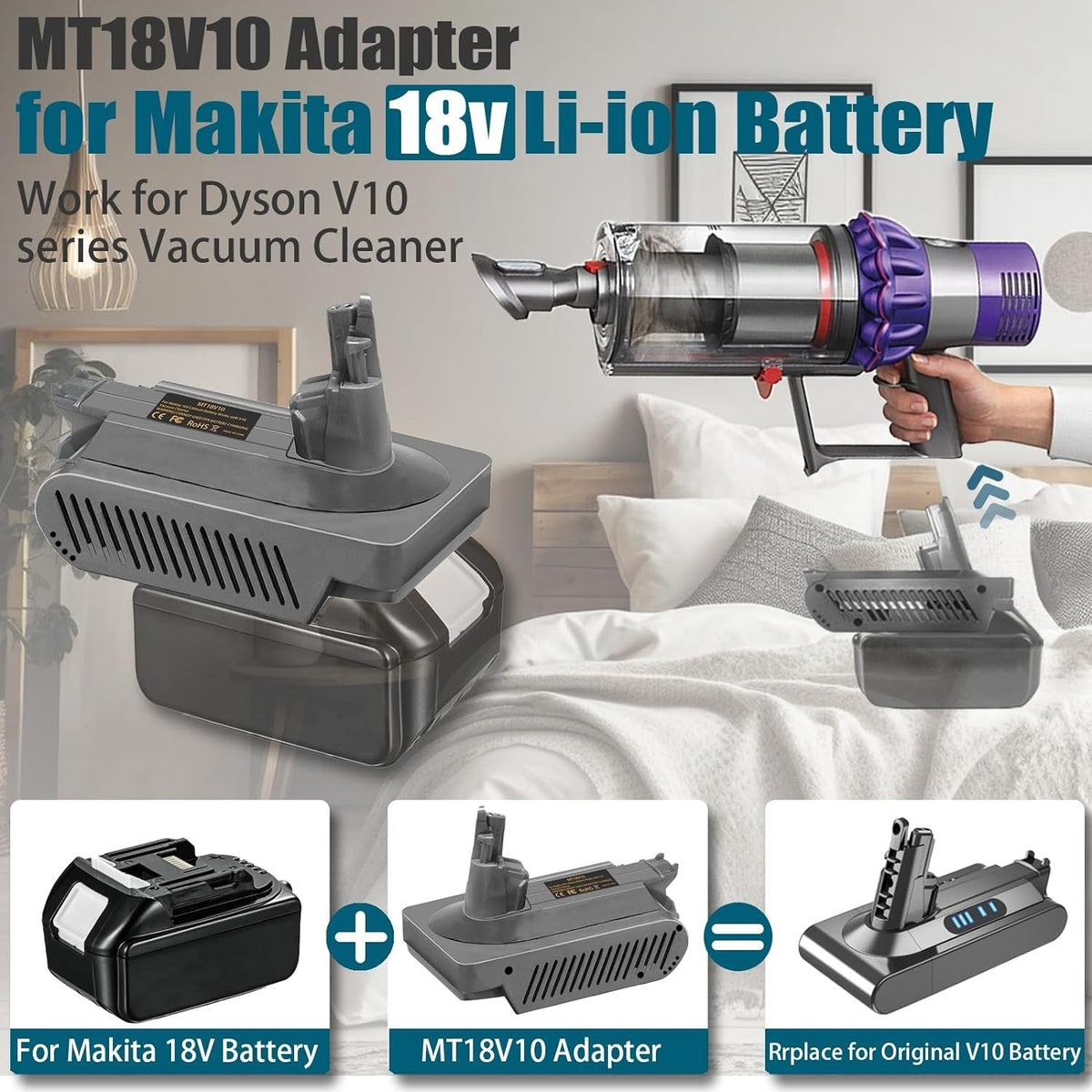V10 Adapter for Makita 18V Lithium Battery Convert to for Dyson V10 SV12 Animal