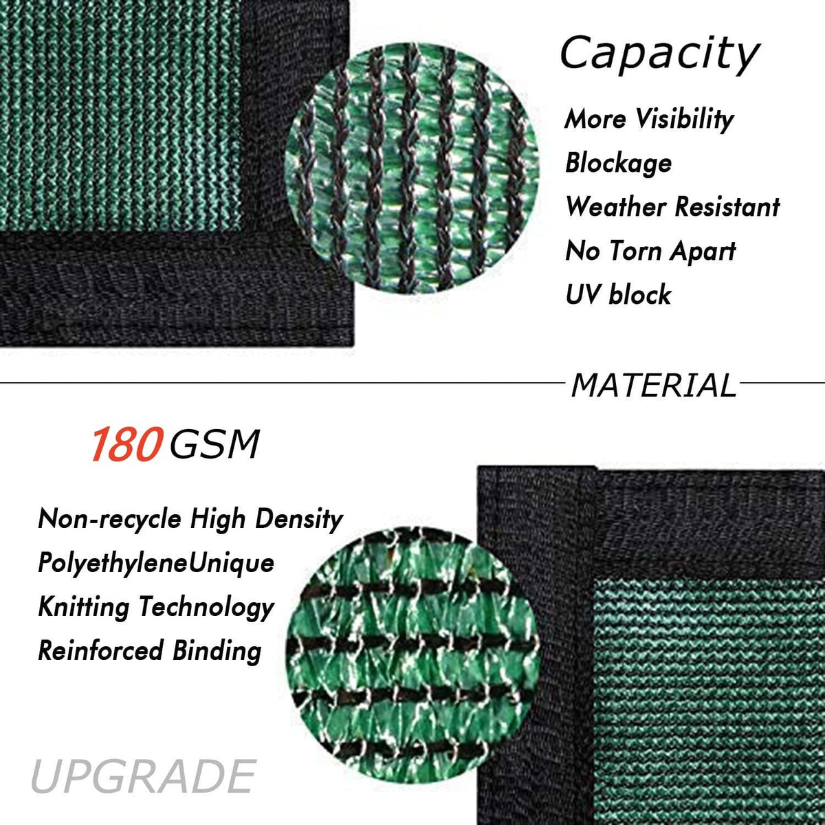 Privacy Fence Screen Green-1Mx7M