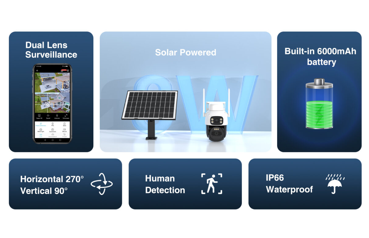 4G LTE SIM Card Wireless Security Camera Solar Battery Powered Outdoor