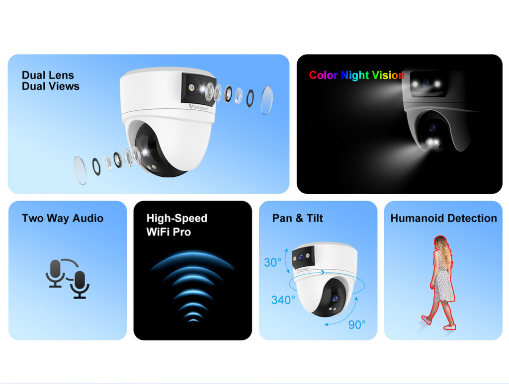 Vstarcam  Security Camera Dual Lens Indoor Dome WiFi Wireless Full Color