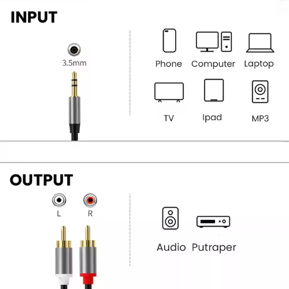 3.5mm Stereo Jack to 2x RCA Plugs Male to Male Aux Audio Cable Adapter 5M