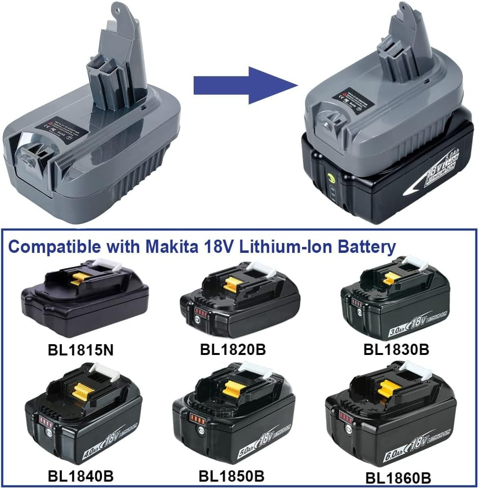 For Makita 18V Battery to Dyson V6 Vacuum Cleaner Battery Adapter Converter