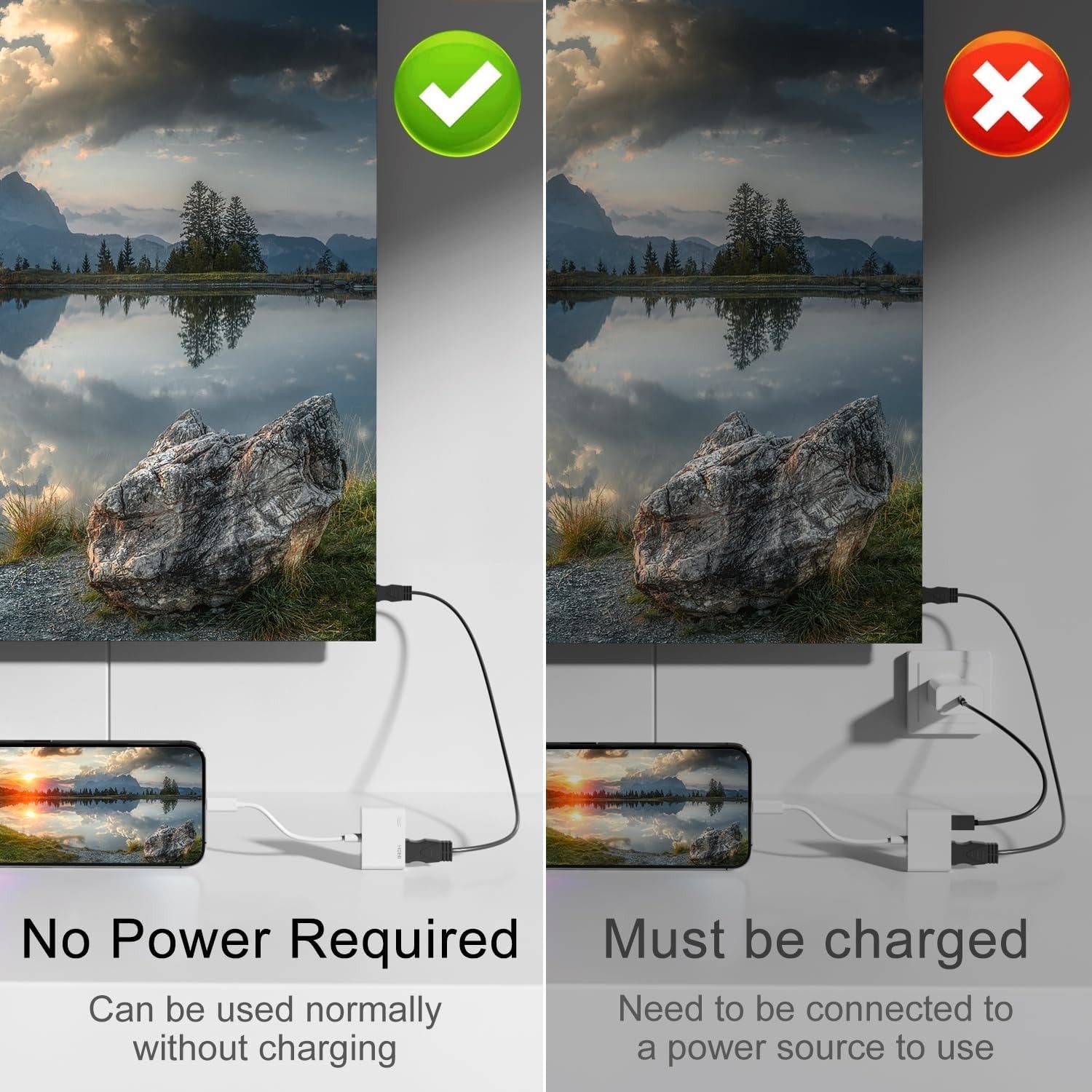 Lightning to HDMI Adapter No Power Required for iPhone iPad 1080P AU