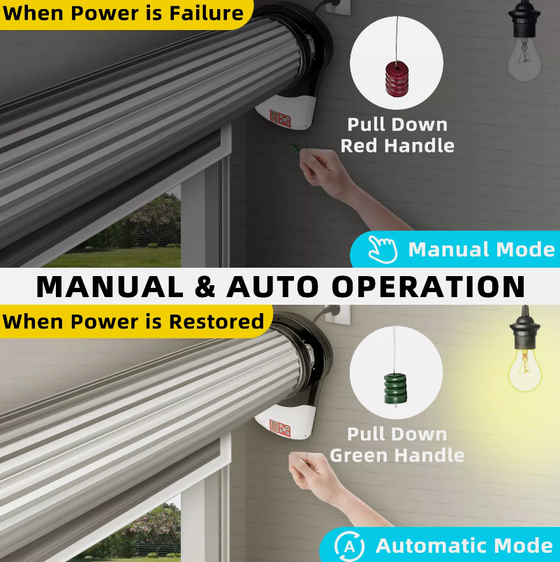 Automatic Roller Door Opener Garage 800N Motor 2x Remote 25m² Rolling