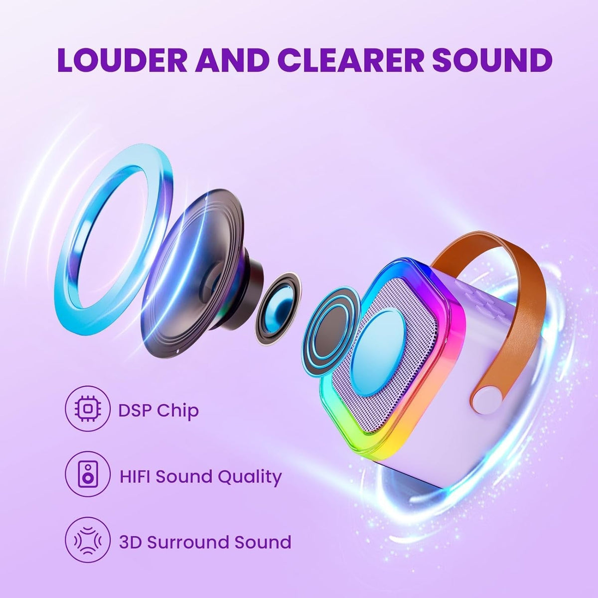 Bluetooth Mini Karaoke Microphone Singing Speaker with 2 Wireless Mic