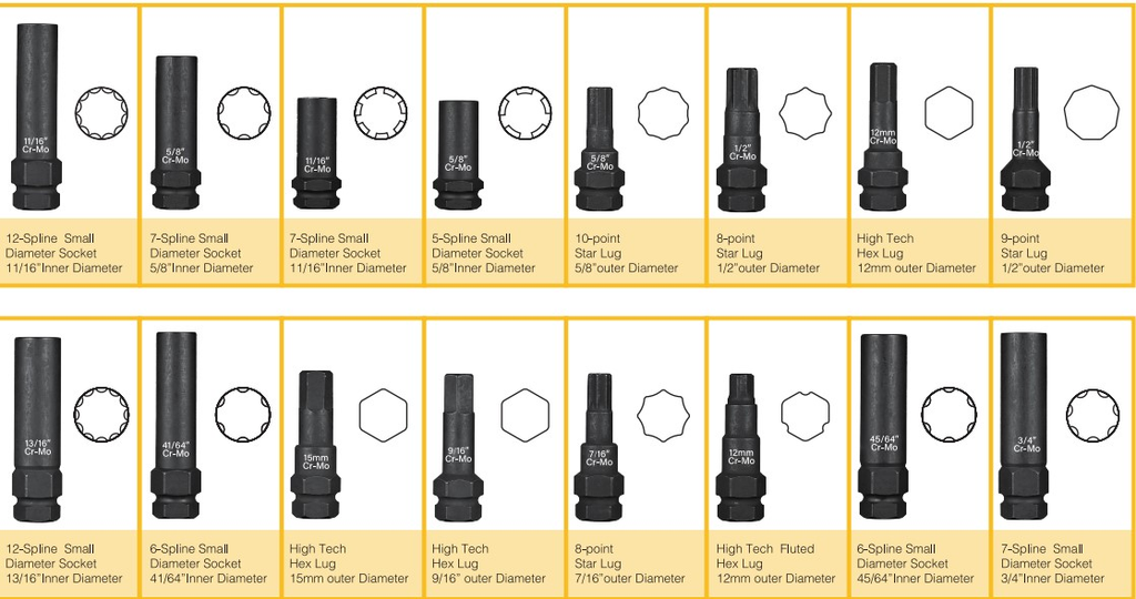 16 Piece Wheel Lock Key Removal Kit Tools Car Tire Anti-theft Nut Sockets