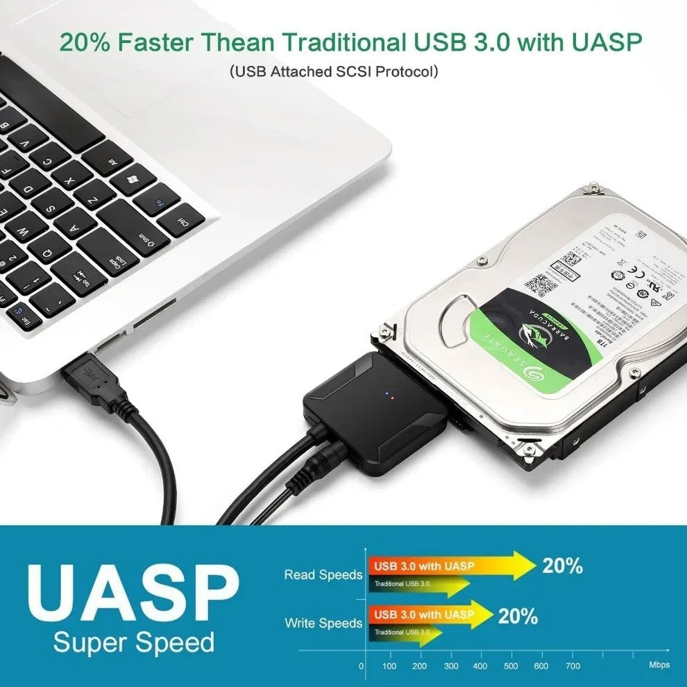 USB 3.0 to 2.5"/3.5" SATA Hard Drive Adapter Cable