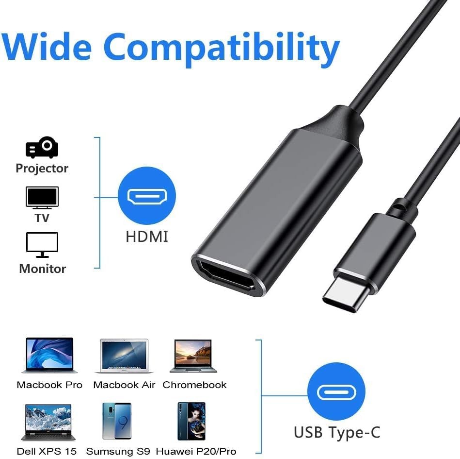 USB C to HDMI Adapter 4K