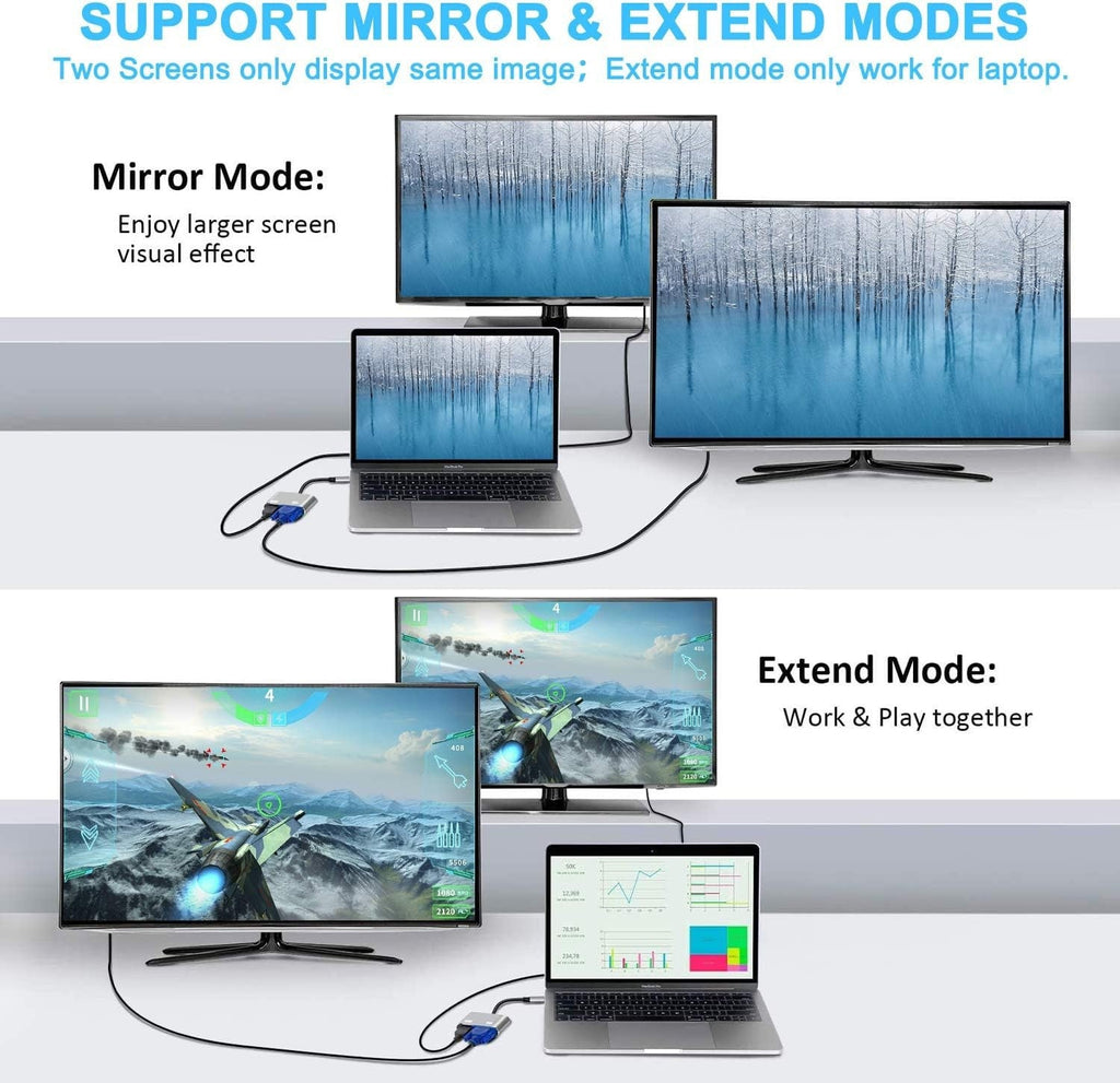 USB C to HDMI VGA Adapter