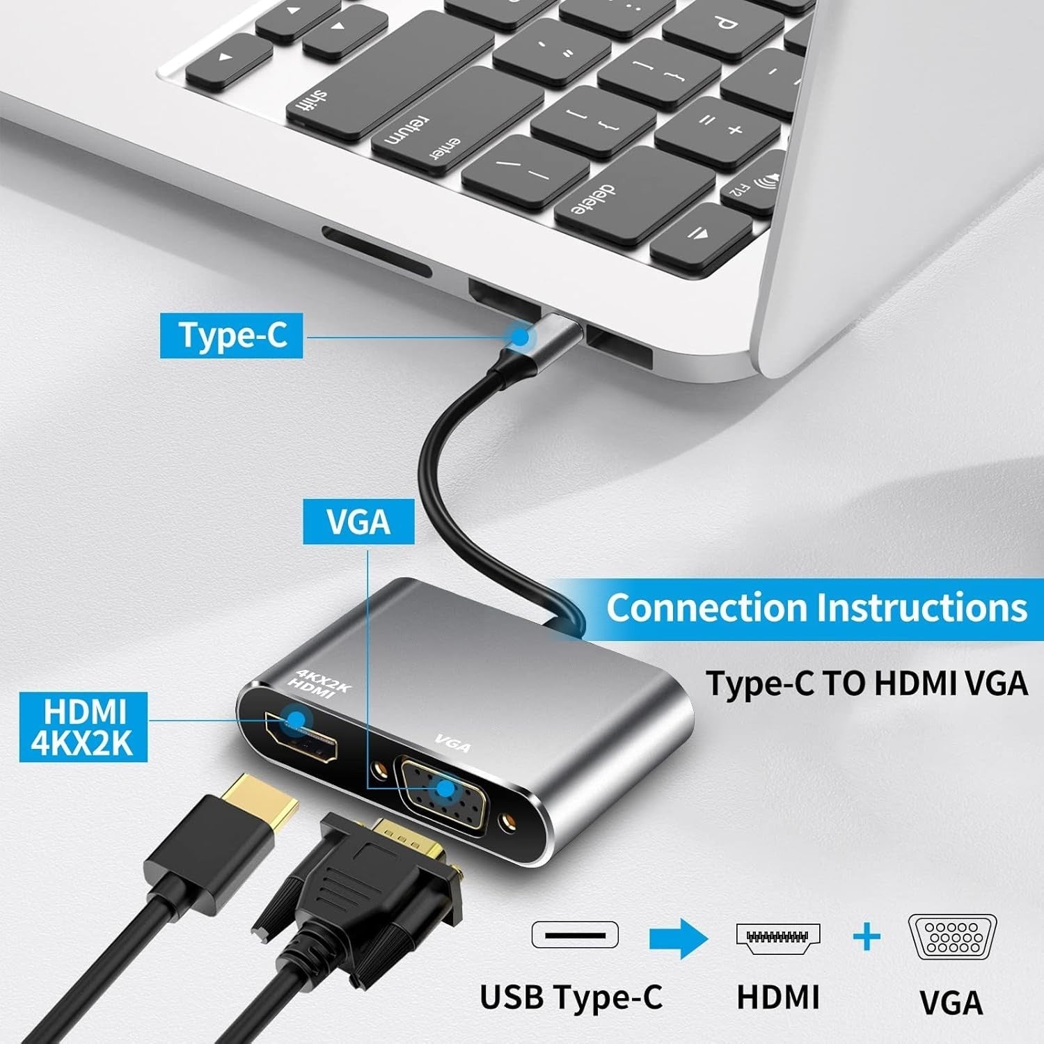 USB C to HDMI VGA Adapter