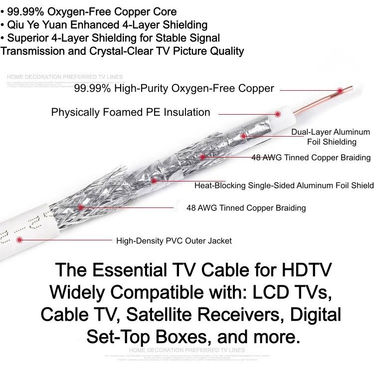 3M TV Antenna Cable Male to Male Aerial Flylead PAL Coax Quad shield