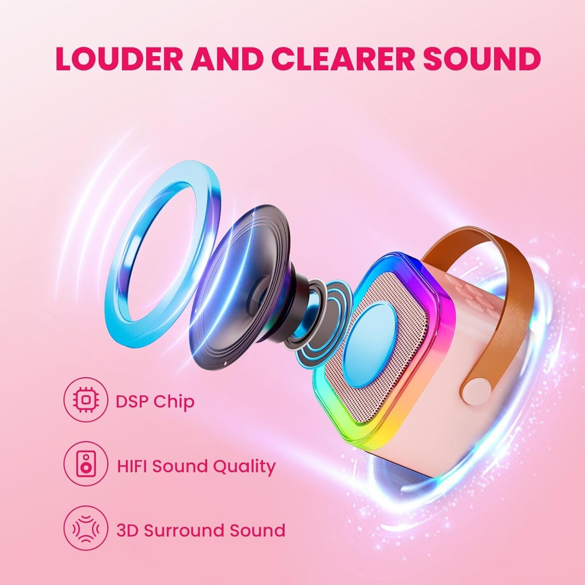 Salelink Portable Mini Karaoke Machine Bluetooth Speaker with 2 Wireless Microphones