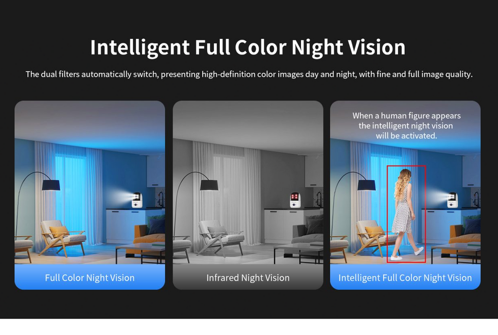 Vstarcam Indoor Security Camera Dual Lens Human Detection