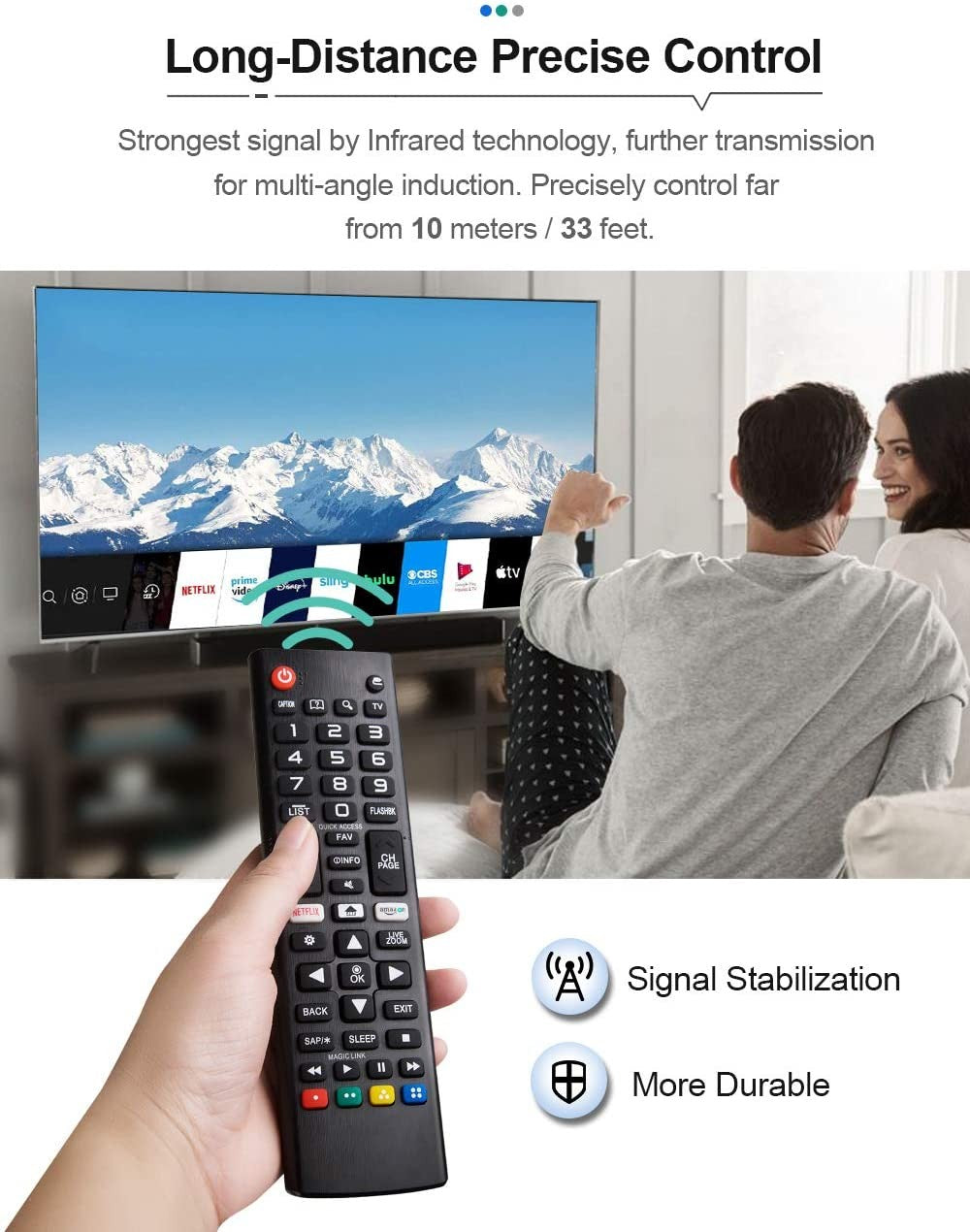 Salelink Universal LG TV Remote