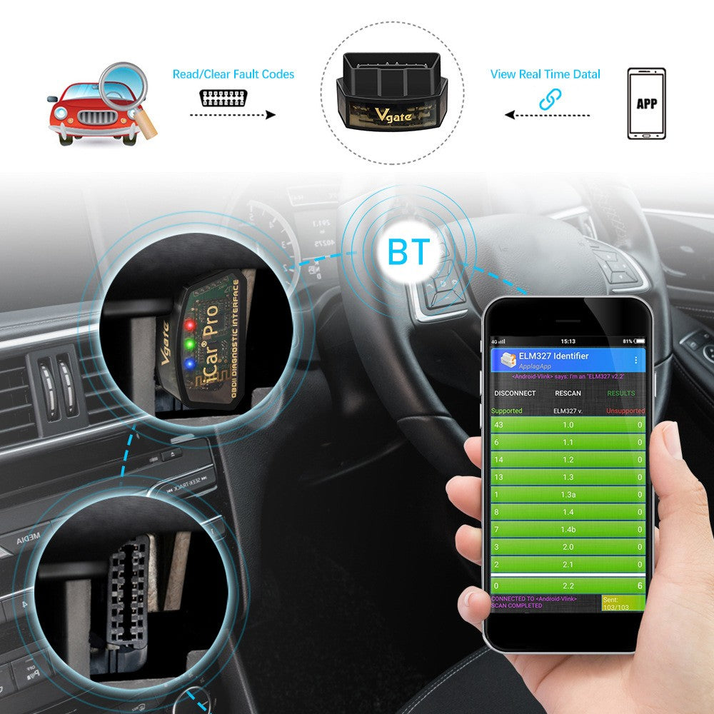 Vgate iCar Pro Bluetooth 4.0 OBD2 Code Scaner ELM327 V2.2 Diagnostic Scanner