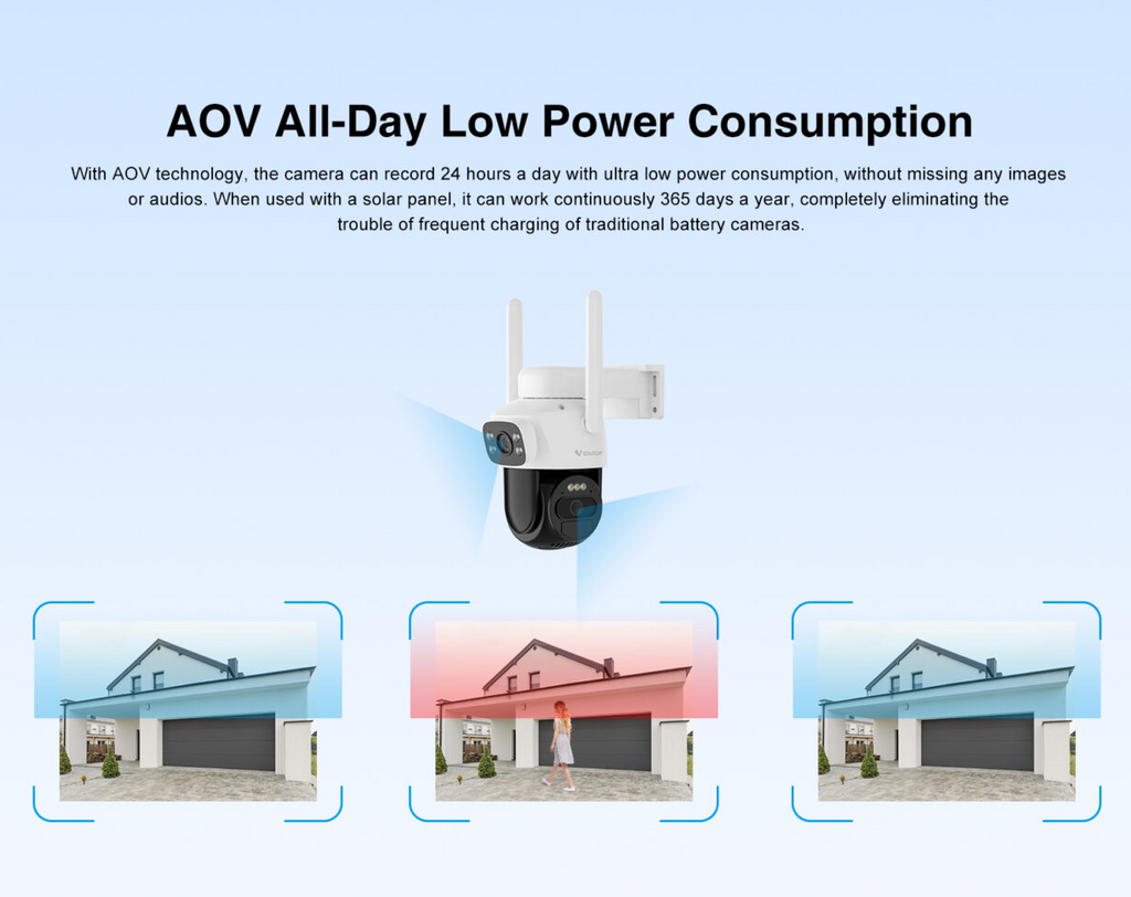 4G LTE SIM Card Wireless Security Camera Solar Battery Powered Outdoor