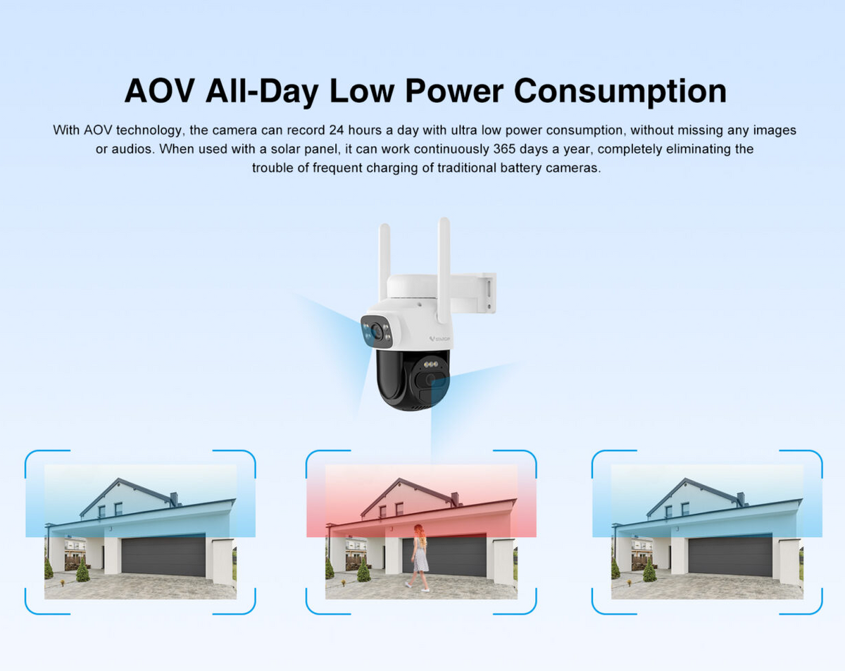 4G LTE SIM Card Wireless Security Camera Solar Battery Powered Outdoor