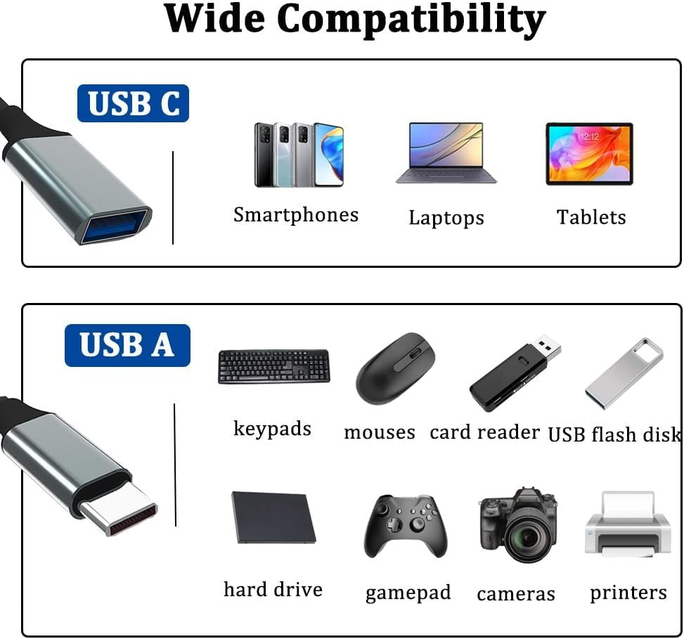USB C to USB 3.0 Adapter