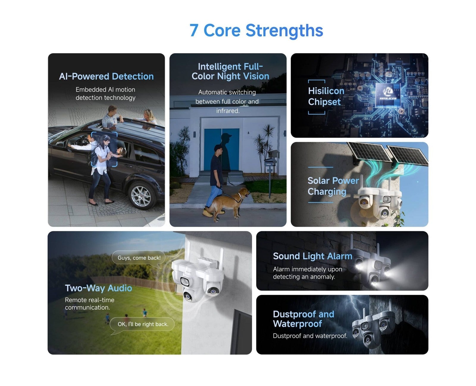 Solar 4G Security Camera 3 Lens Outdoor AOV Waterpoof