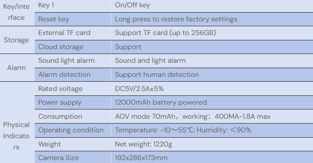Vstarcam Solar 4G Security Camera 4-Lens Outdoor Full Color