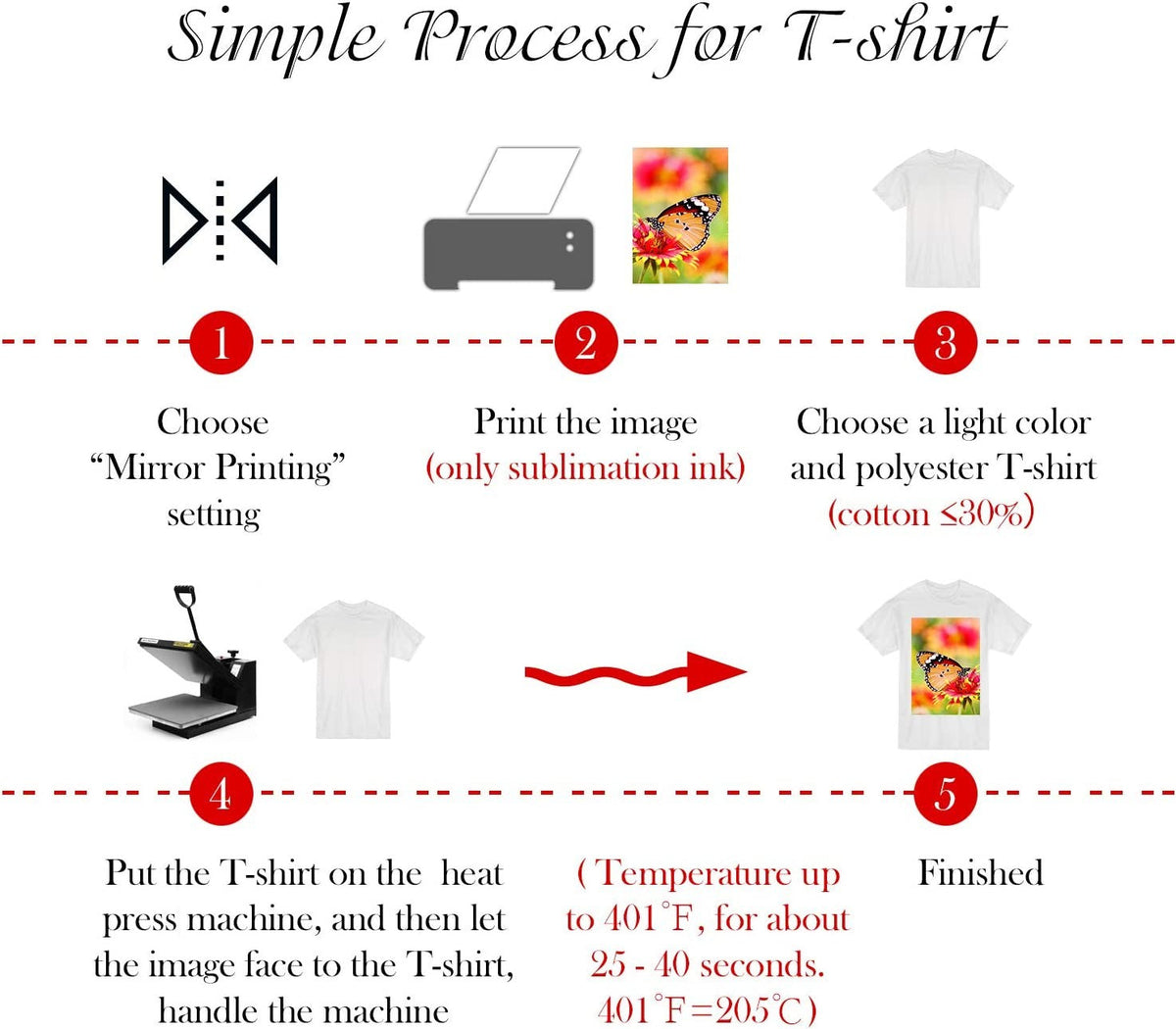 A4 Size 100Sheets Heat Sublimation Transfer Paper