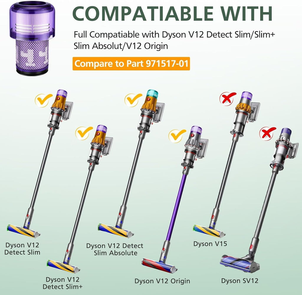 2xV12 Filter Compatible with Dyson V12 Slim Vacuums and V12 Detect Slim Vacuums