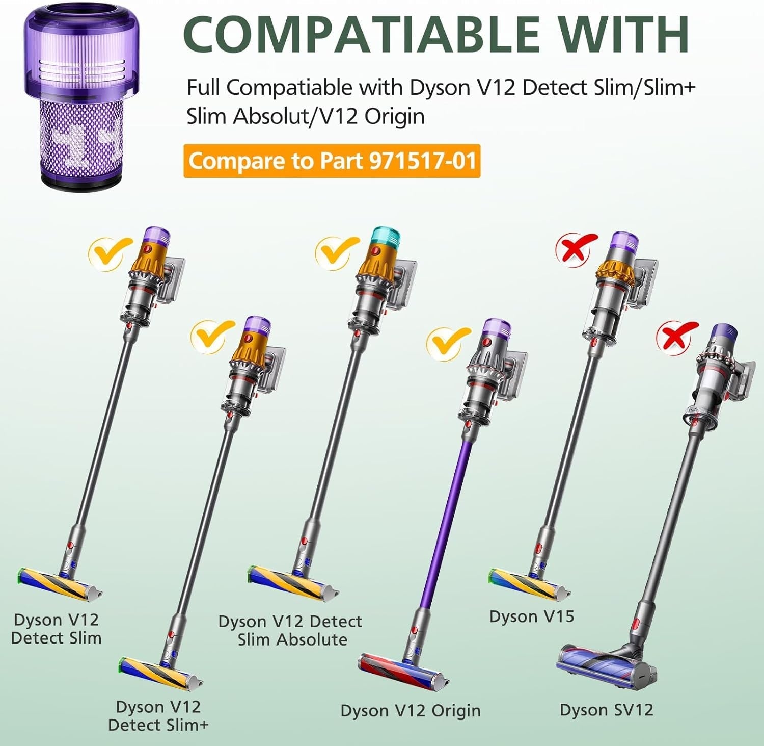 2xV12 Filter Compatible with Dyson V12 Slim Vacuums and V12 Detect Slim Vacuums