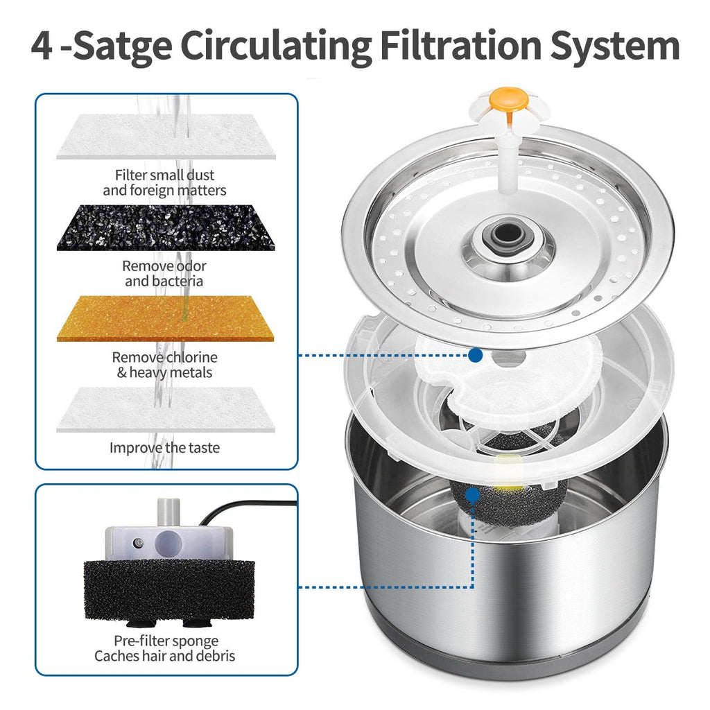 Cat Water Fountain Drinking Stainless Steel 2.5L for Dog
